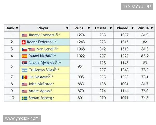 凯恩单场进球至少两次达13次创英格兰队历史新纪录 凯恩单场进球至少两次达13次创英格兰队历史新纪录